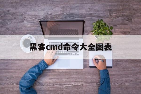 黑客cmd命令大全图表（黑客常用命令大全）