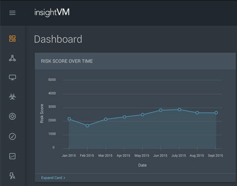 Nexpose和nsightVM的差别