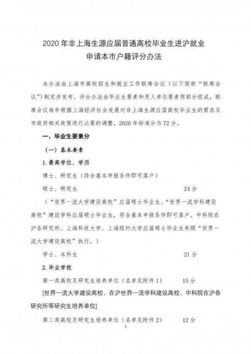 四所高校应届生可直接落户上海怎么回事？是哪4所高校详情介绍