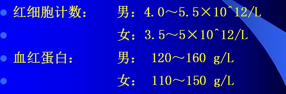 贫血吃什么（最全补血食谱）