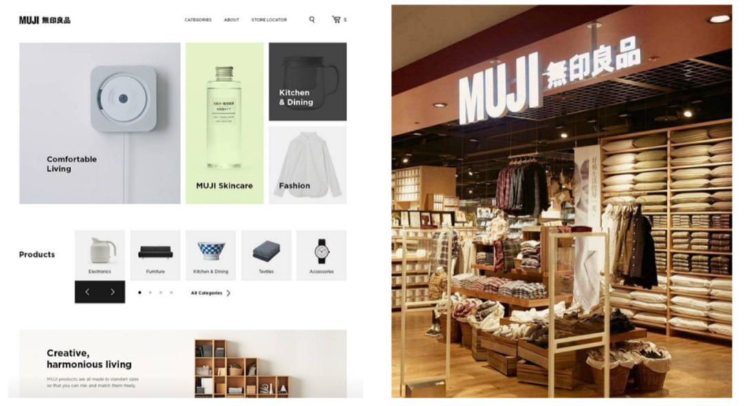 日本泡沫经济破灭后，MUJI等注重实用、简约、弱化存在感的品牌加速发展，道理类似