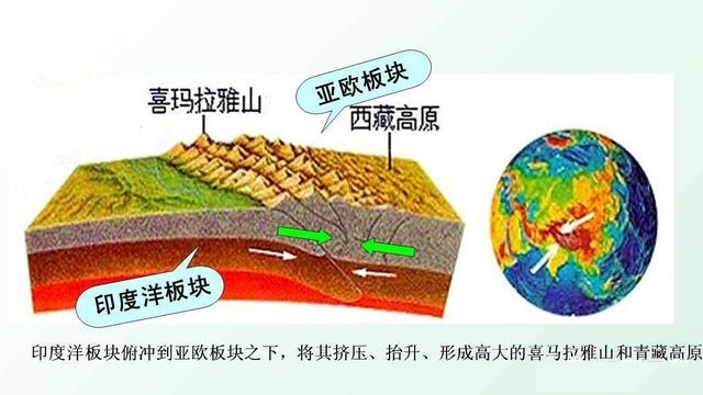 四川地震带分布城市图（浅谈四川地震的高发地带）
