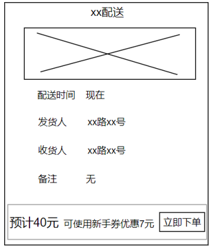 以配送类APP为例，用数据驱动产品优化