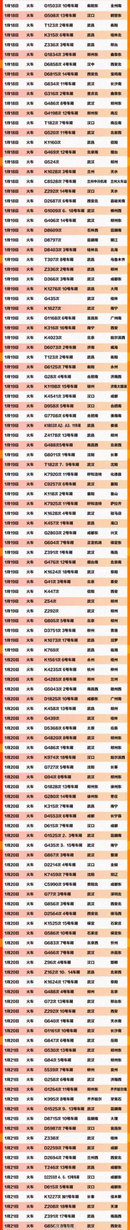 寻504个车次航班同行乘客怎么回事？504个车次航班完整名单一览