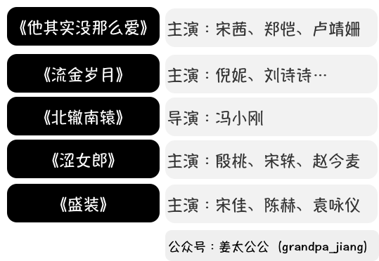 《嫡之子》启示录：品牌如何得到年青圈层的“身份认同”？