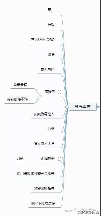 想要打造抖音网红账号，这8点运营干货您需要了解