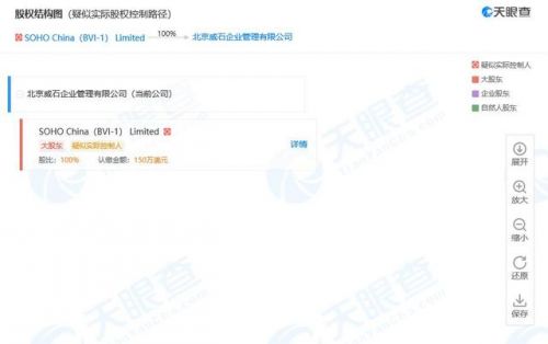 SOHO成立新公司是怎么回事？SOHO成立新公司是什么情况