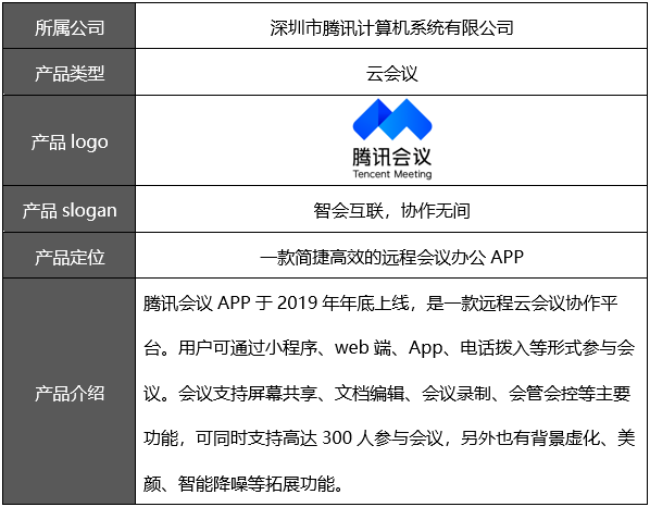 PRD：腾讯集会会议APP产物需求文档