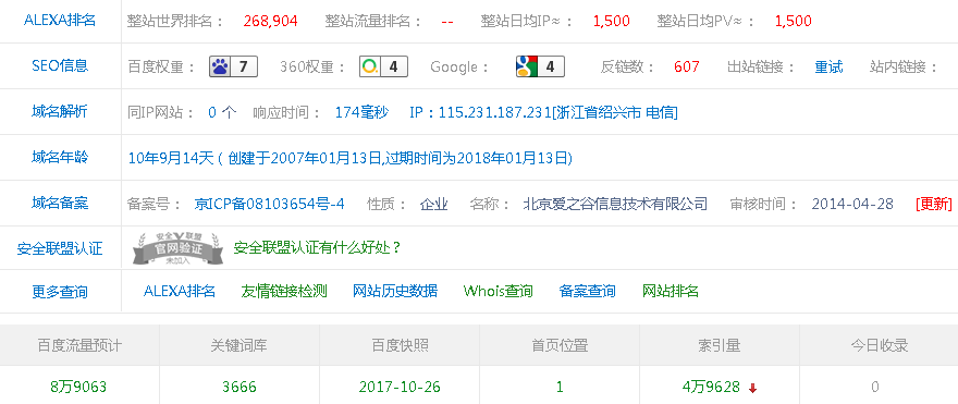 SEO优化方案