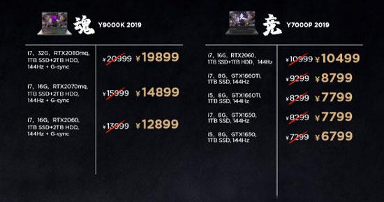 联想Y9000K/Y7000P/Y7000配置价格一览 2019款拯救者电脑价格汇总