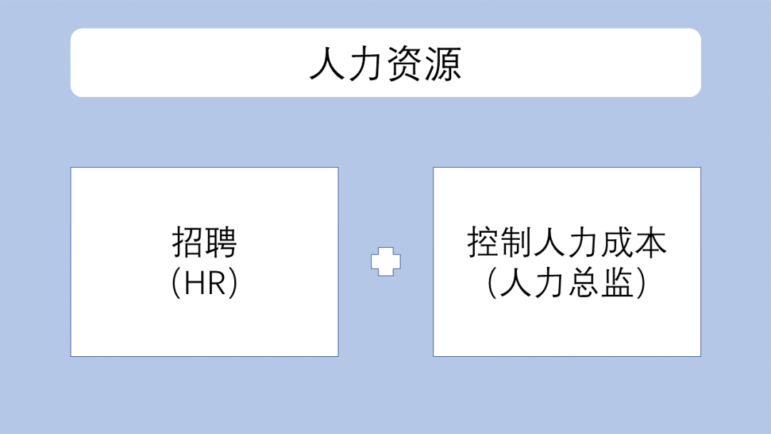 转正时，如何会谈得到更高的薪资？