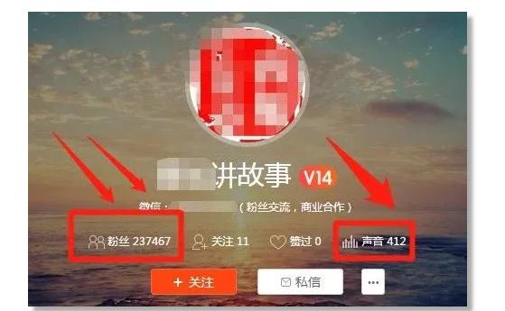 博客怎么赚钱？兼职项目实操，老站长教你如何