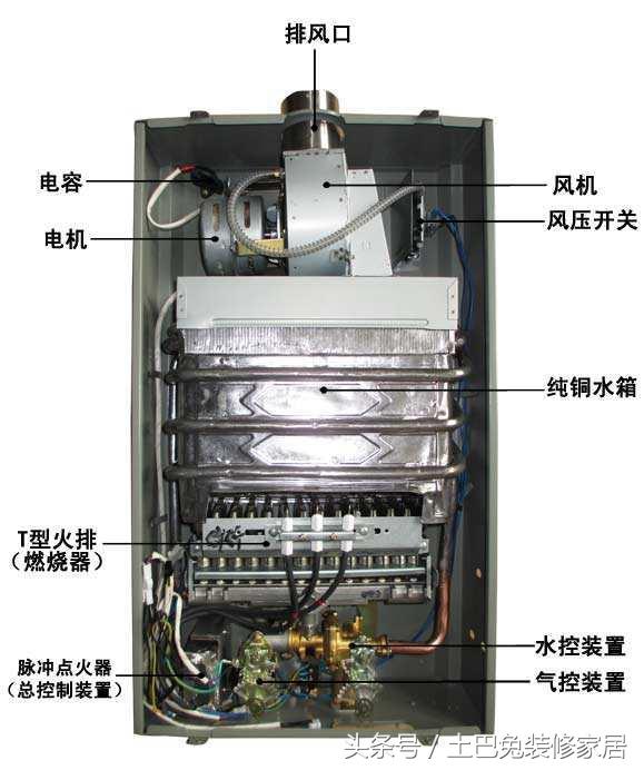 燃气热水器与电热水器哪个更安全，看完专家分析，后悔自己选错了