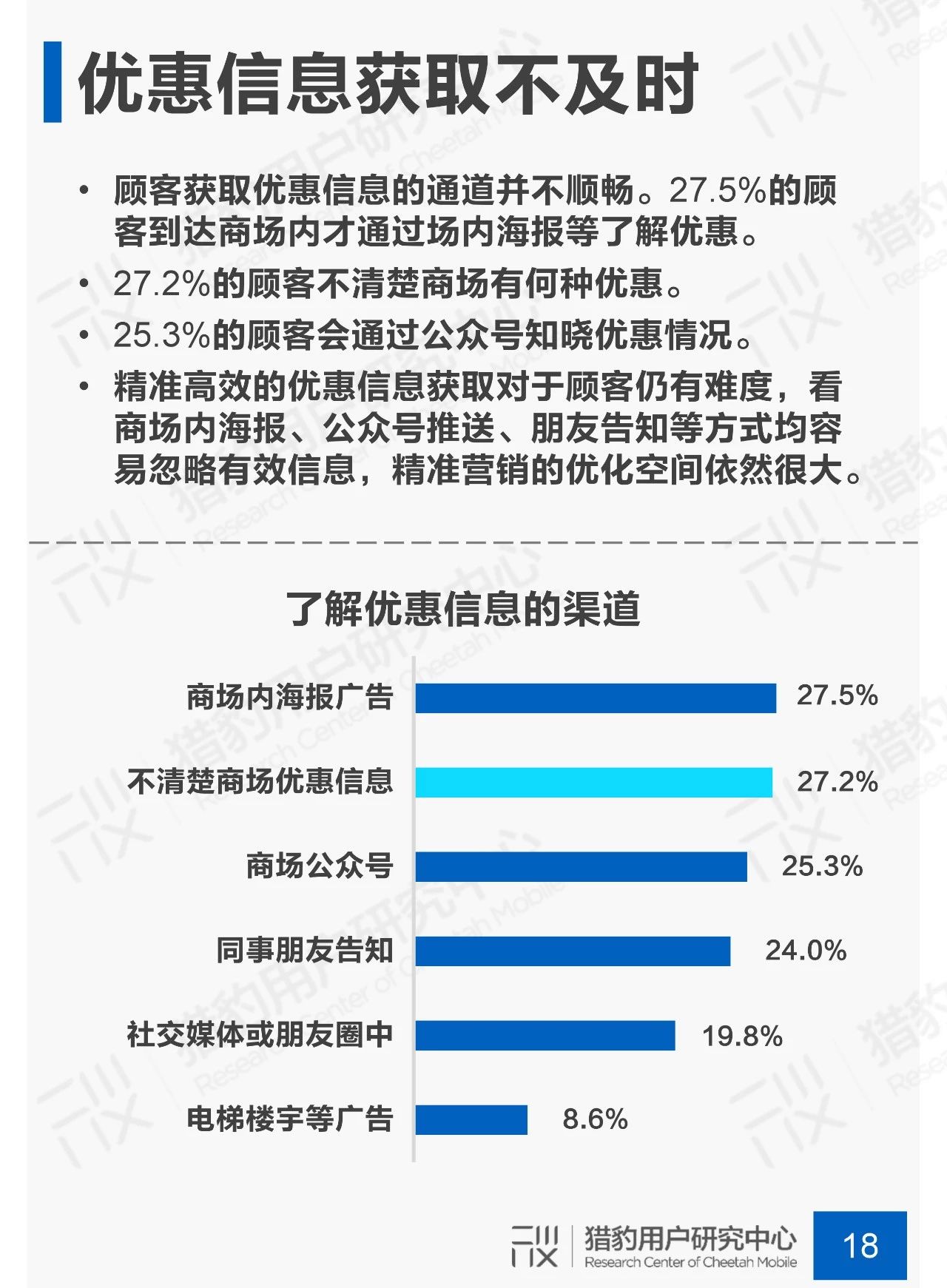 剁手不断歇：商场场景下顾主行为调研