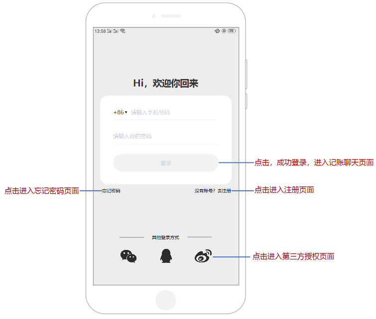 PRD：叨叨记账产物需求文档