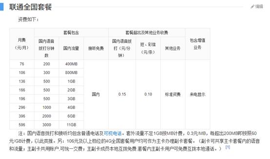 不用数据流量也能上网！这个操作太秀