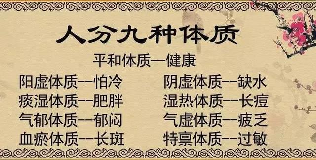 老中医舌珍总结：九种体质+珍贵的舌诊图谱，拿镜子看看