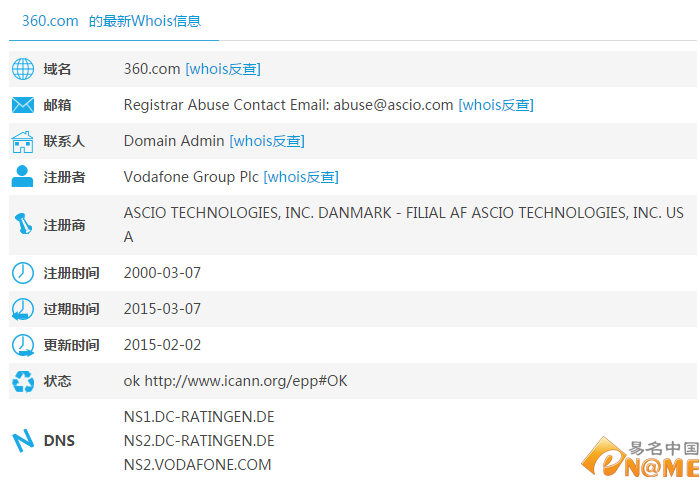 360.com域名信息