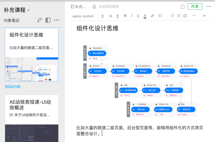 不知道条记系统构建方法，怎么能选到对的条记应用？