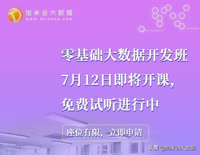 什么是数据挖掘？数据挖掘的一般过程是怎样的？