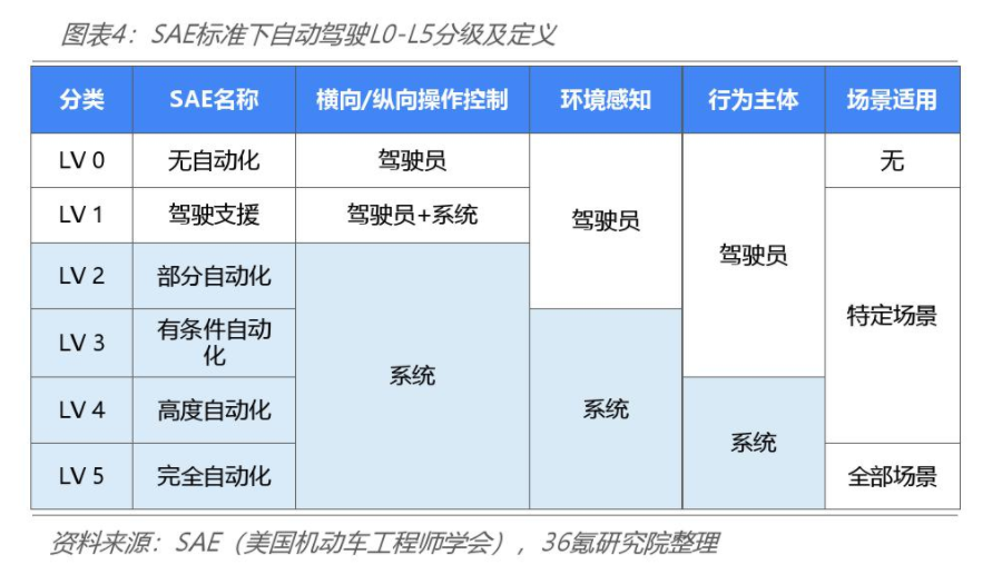 知识图谱如何让“人工智能”更智能？