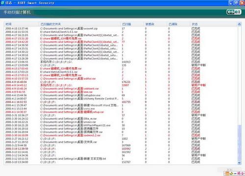 全球杀毒软件排行第二名的高效防鸩杀毒软件“ESET NOD32”