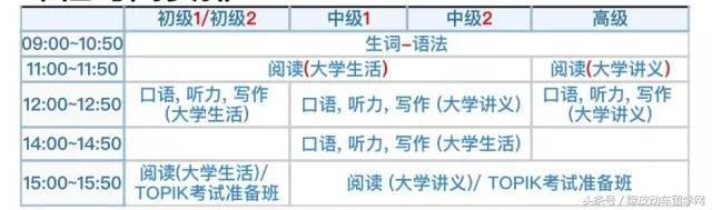 2017年延世大学语学院国际校区介绍