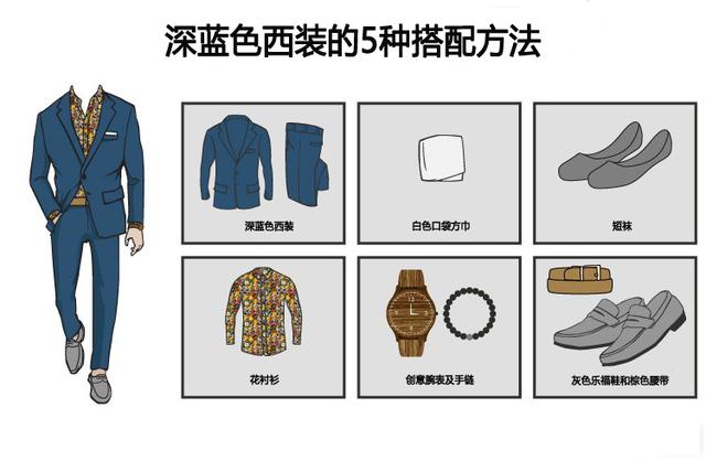 深蓝色西装的5种经典搭配方法，不同的场合可以有不同的着装方式