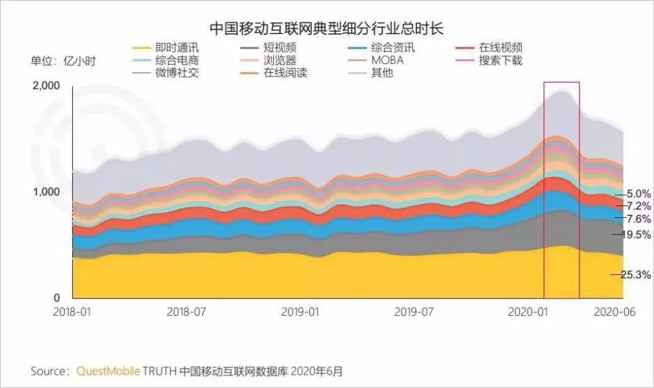 百度App和抖音暗战：一场晚会，两种代价观