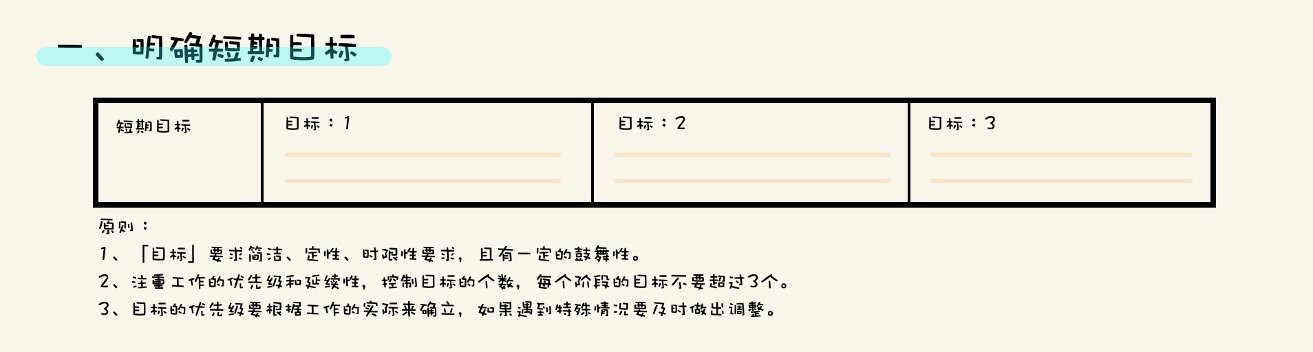 远程办公两个月，我总结的工作提效清单（建议收藏）