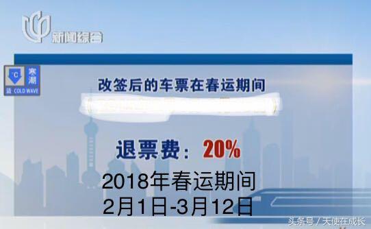 2018火车票退票新规定：先改签再退票在春运期间收20%退票费！