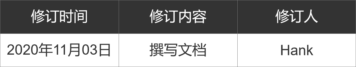 PRD：有道云条记APP产物需求文档