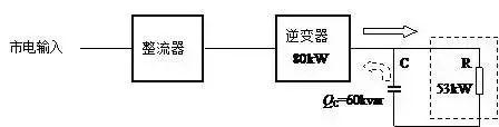 什么是功率因数？一文让你了解透彻