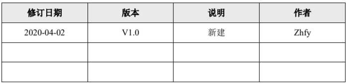 「西窗烛」产品需求文档：拆解分析核心功能