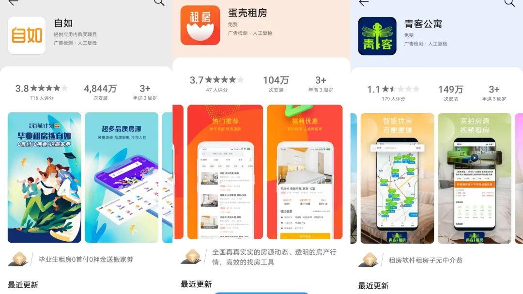 长租公寓尚有将来吗？