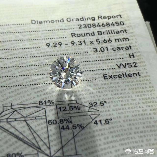 一克拉钻石多少钱？有何决定因素？