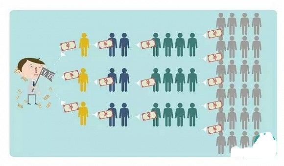 微商做什么赚钱（微商的三种赚钱方法）