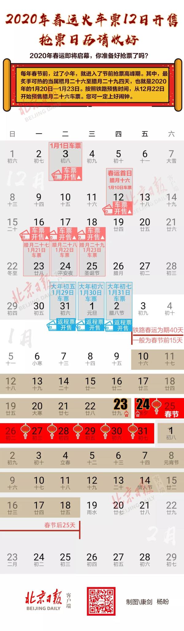 提醒！下个月要休13天！这份抢票日历请收好