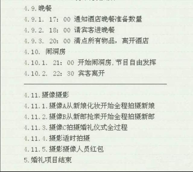 中国式结婚流程图，原来结婚要准备这么多东西！