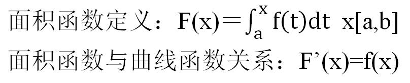 最漂亮与最实用的微积分公式：微积分第一、第二基本定理