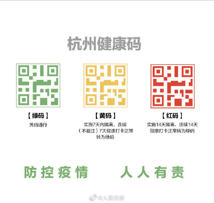 杭州今起进公共场所须三色码认证怎么回事 三色码分布是哪三色什么样