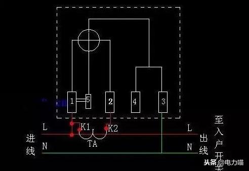 电表的接法有几种 安装电表要注意什么