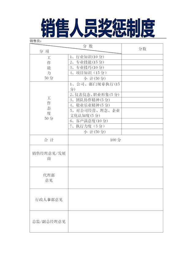 做销售奖惩理解有利于团队进步：21页《销售部分赏罚制度》