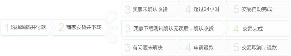 黑客收徒不要钱的(黑客收徒网站源码)
