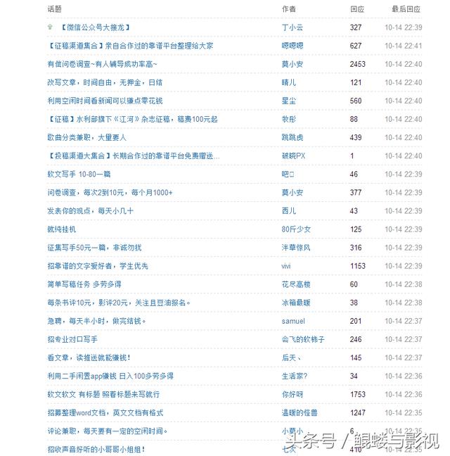 所谓的问卷调查赚钱真的有那么容易吗？看完这篇文章你就知道了！