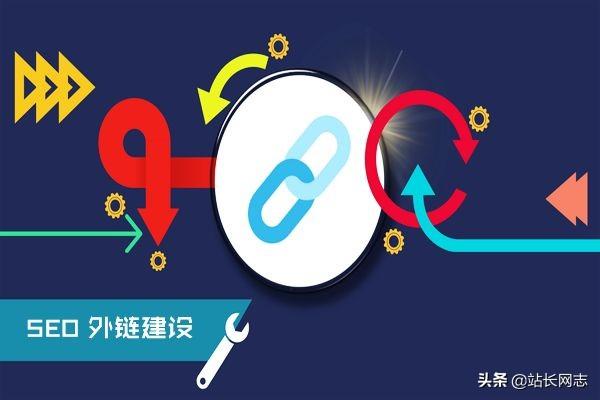 做SEO优化长尾关键词排名你需要这些网站收录提交入口资源