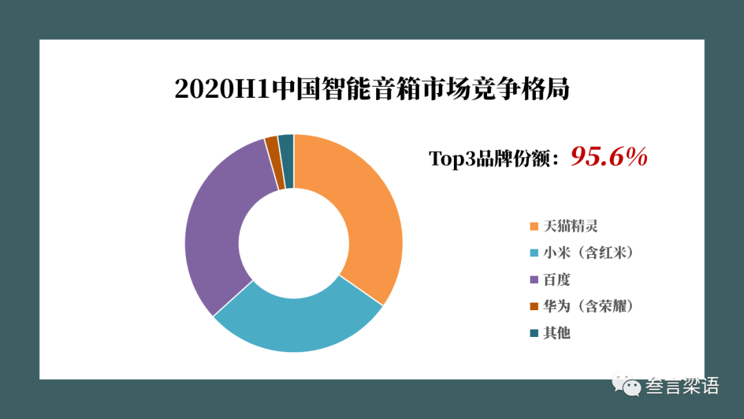 解锁智能家居行业，小米VS美的谁更有优势？（流量进口篇）