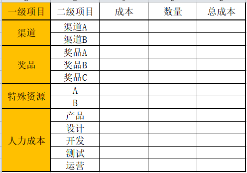 经典案例拆解：3天涨粉18W，我是如何筹谋的免费送勾当的？