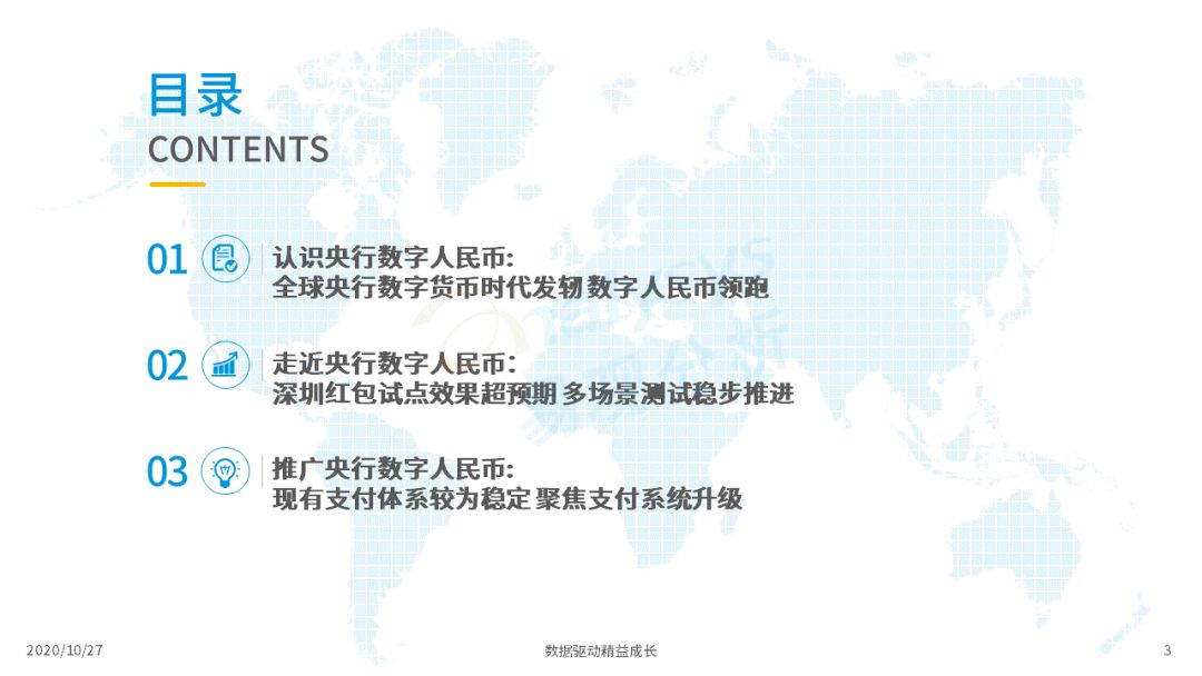 2020年中国数字人民币成长调查和综合阐明