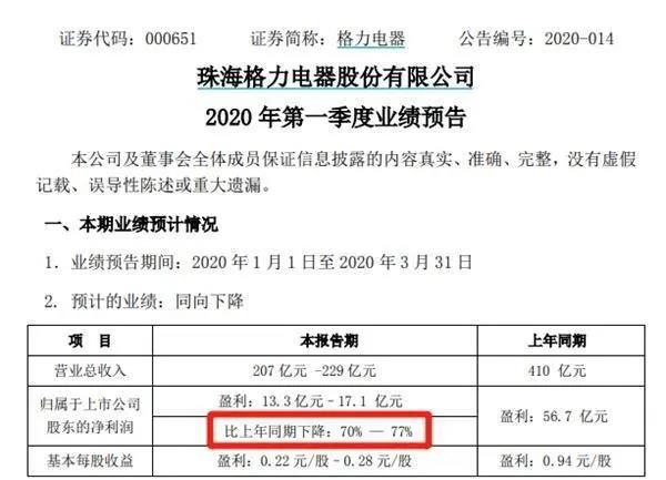 从惹不起的“阻挡派”到3万家“体验店”，董明珠是怎么用65亿大单撮合到经销商？